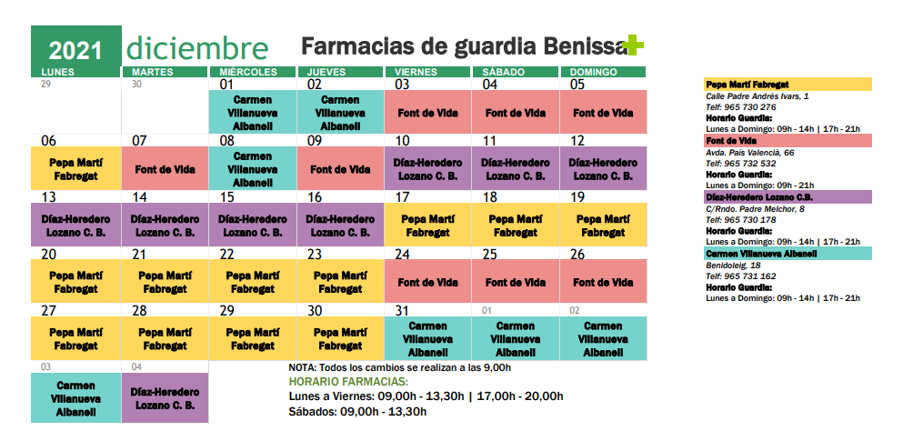 FARMÀCIA DE GUÀRDIA MES DE DESEMBRE
