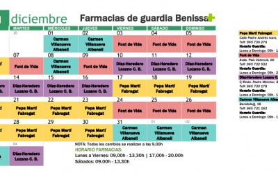 FARMÀCIA DE GUÀRDIA MES DE DESEMBRE